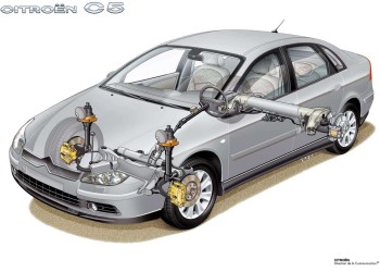 citroen c5 hydractive 3