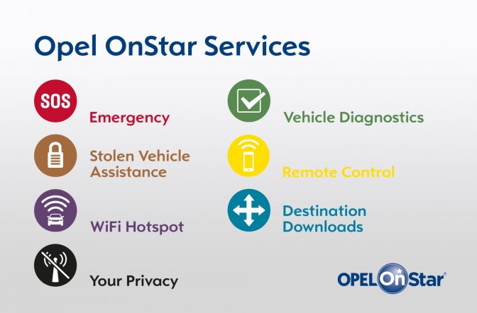 Opel OnStar